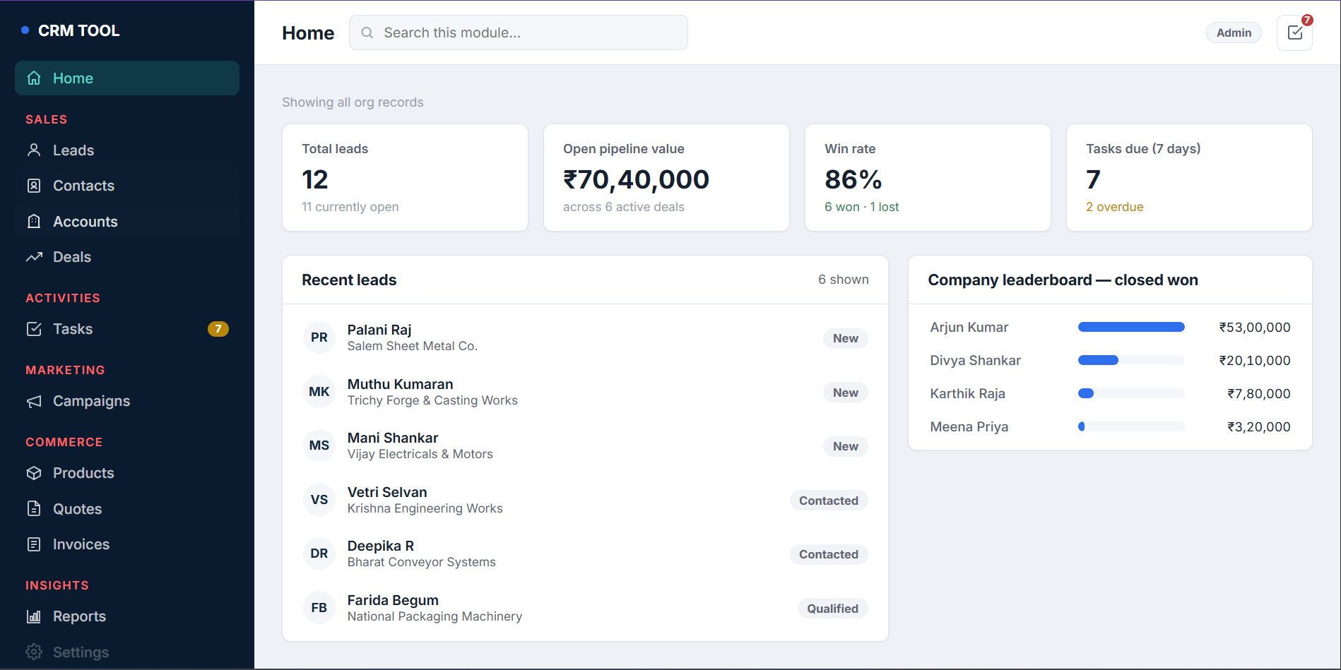 CRM Pro