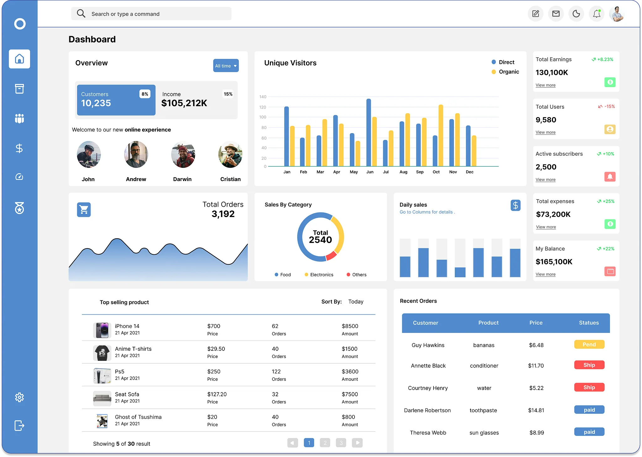 ERP Pro